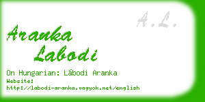 aranka labodi business card