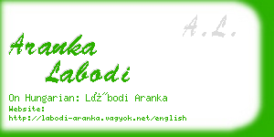 aranka labodi business card